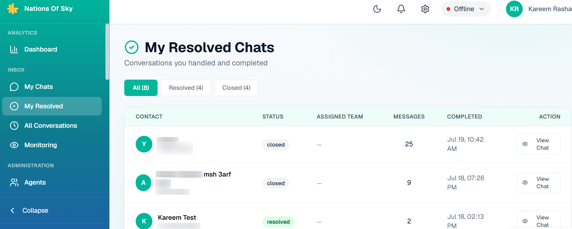 My resolved chats list